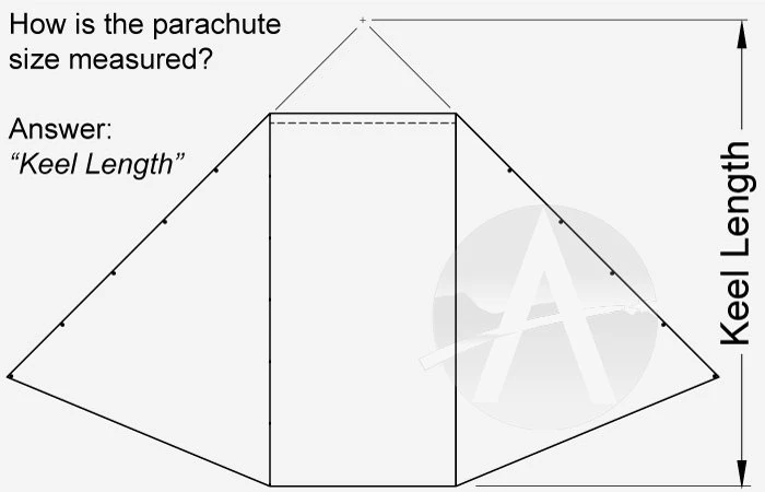 28" Gliding Parachute (1/pk) - Image 4